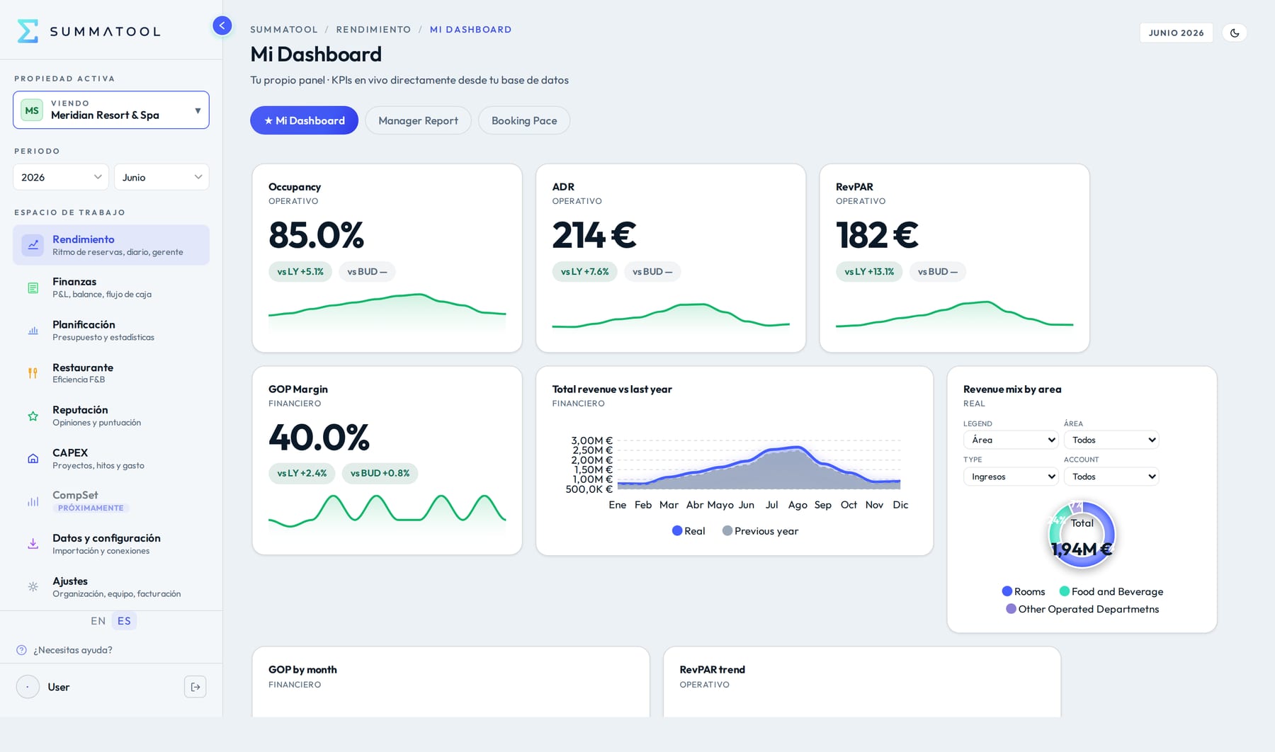 Summatool · My Dashboard